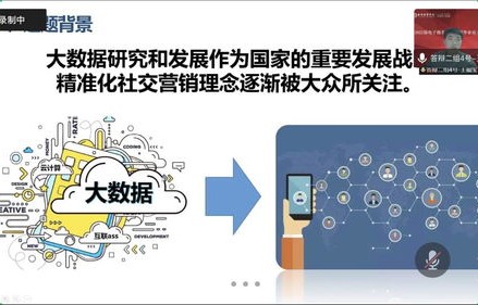 电子商务专业论文任务书