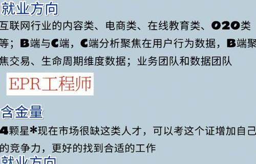 专业电子商务必考的证