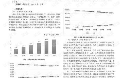 电子商务专业技能抽考题