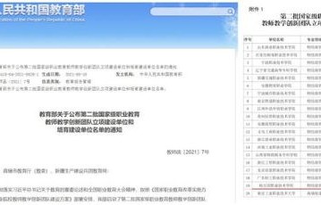 大学能选电子商务专业吗