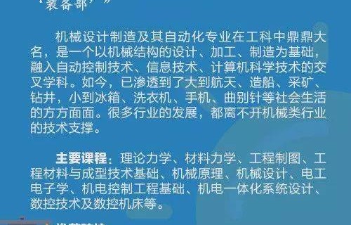 电子商务专业色盲能报吗