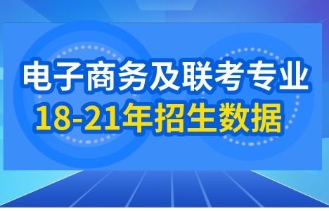 电子商务专业是本科多吗