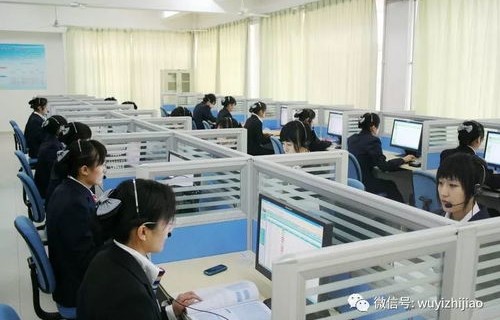 职业高中有电子商务专业