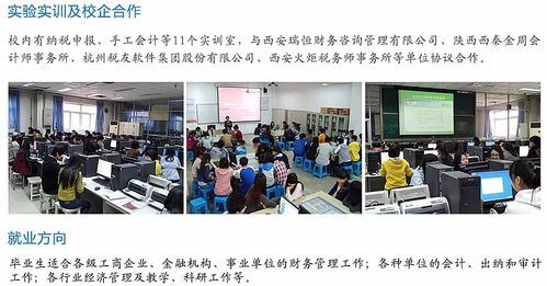 管理工程与电子商务专业