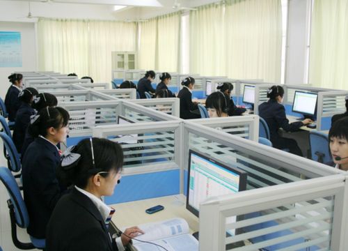 你怎么看电子商务专业