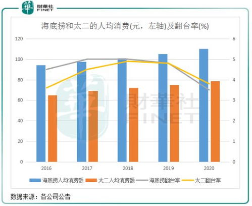 电子商务专业能跨农学嘛