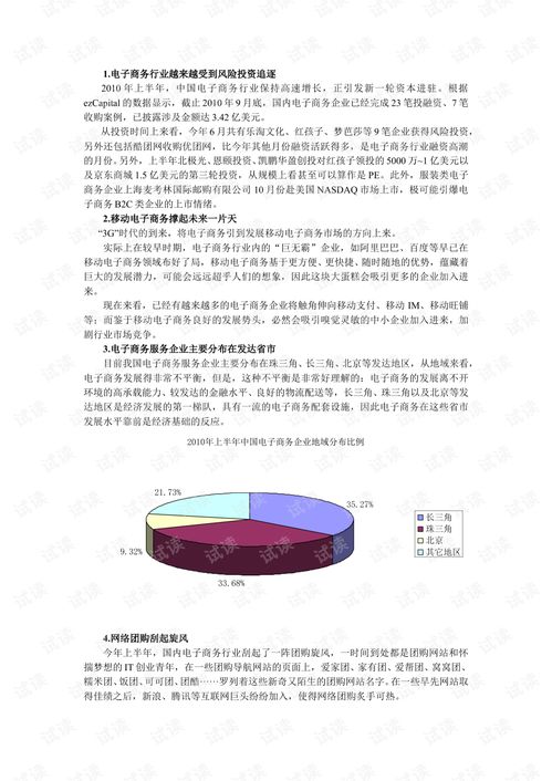 电子商务专业学哪类好