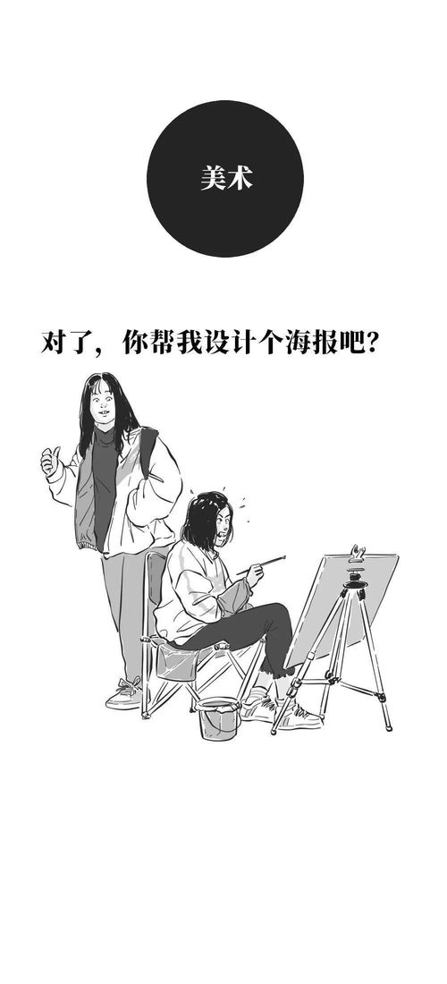 儋州电子商务专业怎么样
