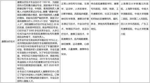 电子商务专业单招多少分