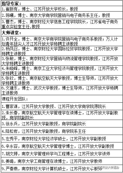 电子商务专业介招生简章