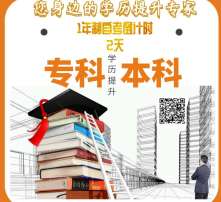 淮北电子商务专业升本